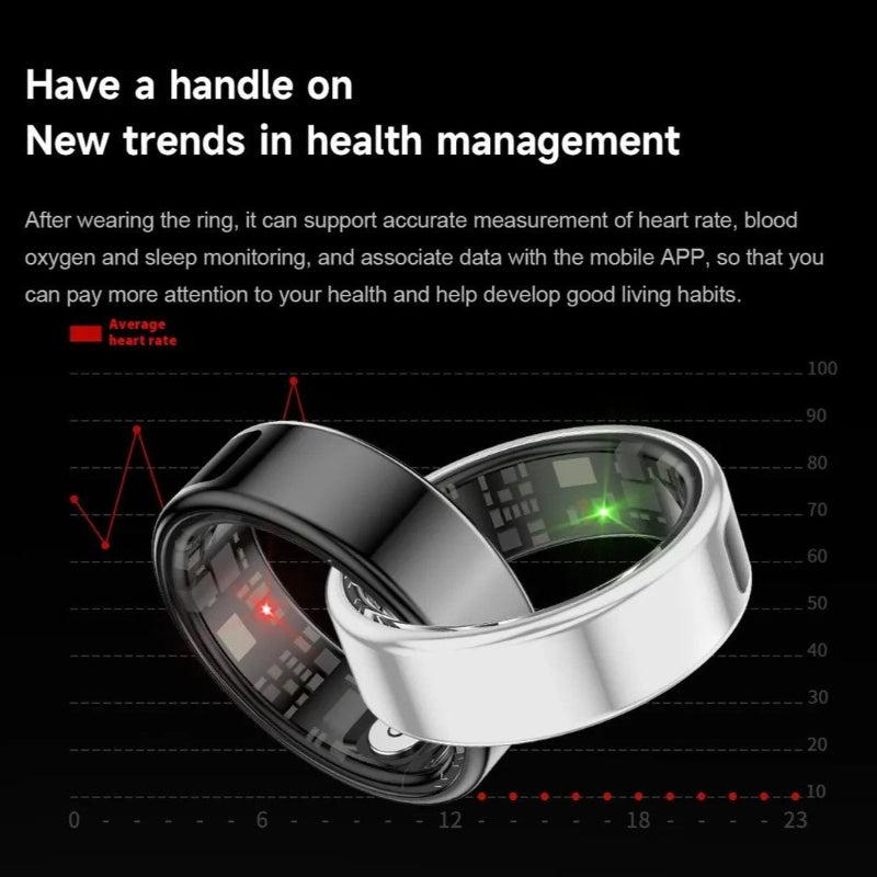 Anello Smart Touch Screen Digitale - Top Viaggiare Solutions™