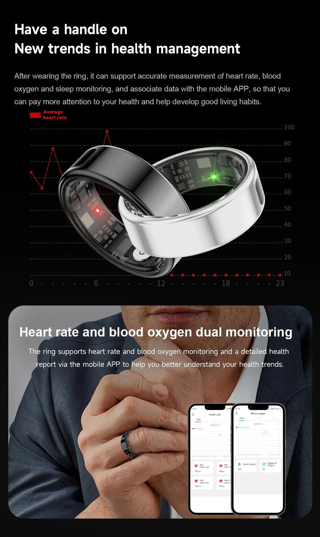 Anello Smart Touch Screen - Il Futuro della Tecnologia Indossabile al Dito