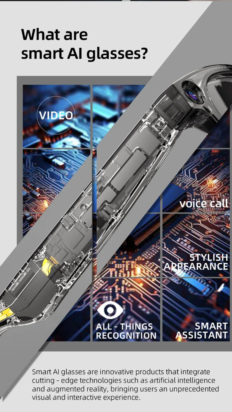 Occhiali AI Smart- Anti-Shake - Riconoscimento - Top Viaggiare Solutions™